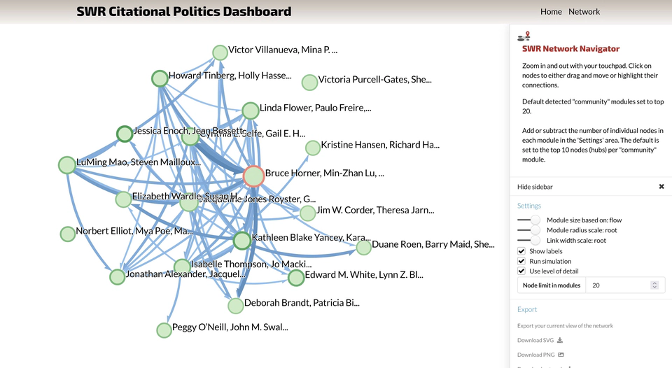 Tracking White Supremacist Citational Politics (prototype)